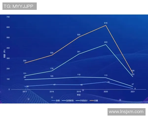 杭州足球队实力分析与数据解读揭示球队潜力与发展方向